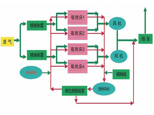 c(din)鿴Ԕ(x)Ϣ(bio)}߻ȼһwC(j)O(sh) xΔ(sh)3147